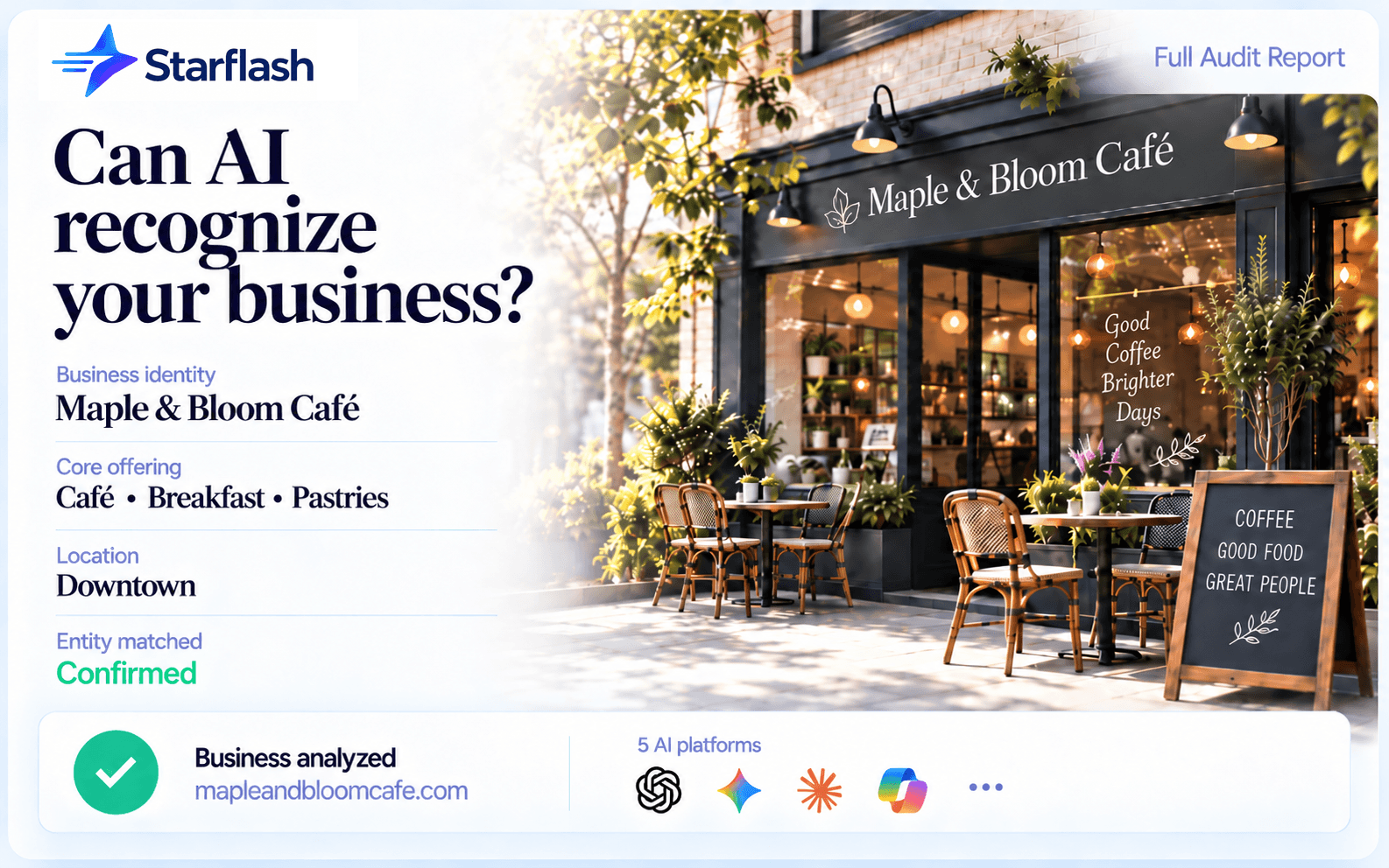 Can AI recognize your business?